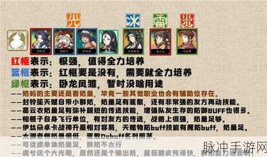 天地劫幽城再临初始号角色攻略指南