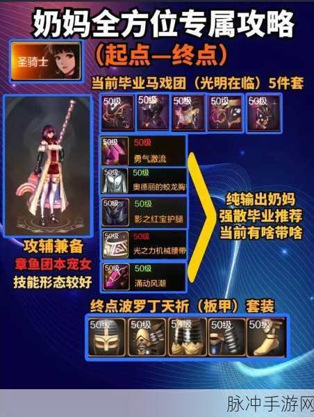 文明 6手游印度尼西亚全方位深度解析