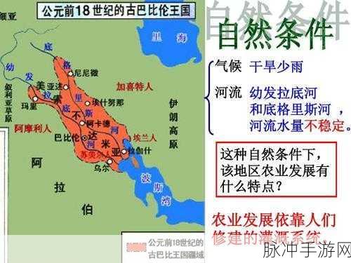 文明 6手游印度尼西亚全方位深度解析