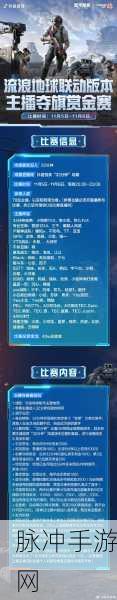 和平精英天启纪元抽奖全解析，军需毕业究竟需要多少钱？