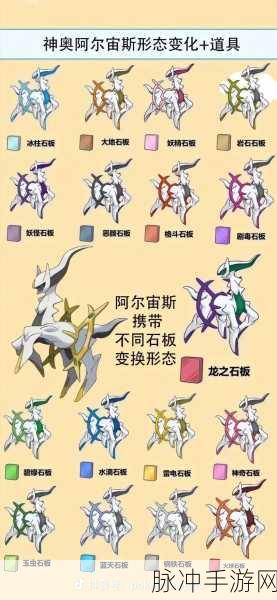 宝可梦大集结深度攻略，石板能量的高效运用策略