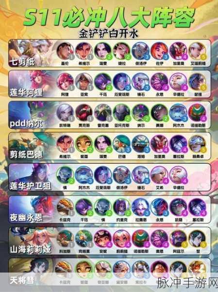 云顶之弈，源计划拼多多阵容的无敌搭配秘籍