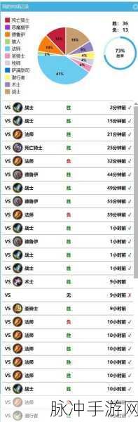 炉石传说攻略，如何复制并使用卡组代码到新建卡组