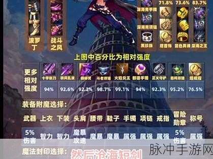 DNF手游阿修罗110级毕业装备搭配全攻略