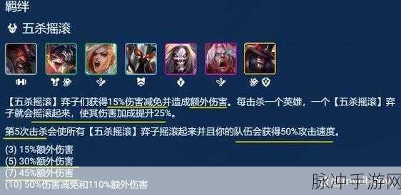 金铲铲之战佛耶戈出装深度解析，打造无敌战斗核心