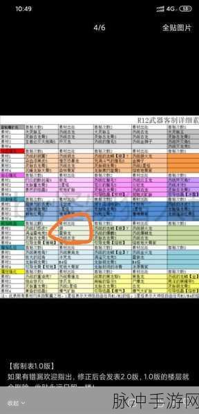 怪物猎人世界武器升级全攻略指南