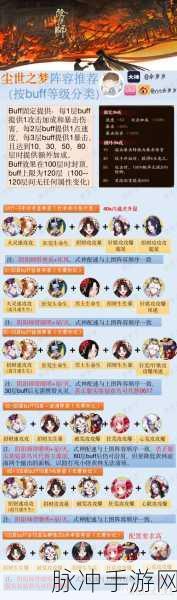 阴阳师姑获鸟搭配攻略，姑获鸟阵容搭配详解
