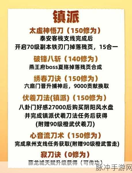 烟雨江湖梦棍学习全攻略，解锁少林镇派武学的奥秘