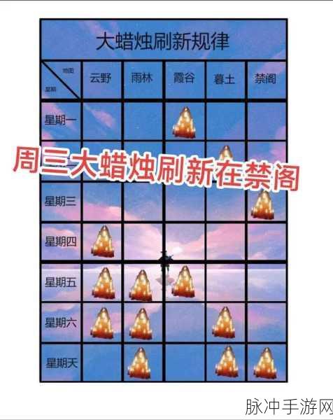 光遇魔法季禁阁大蜡烛堆全攻略