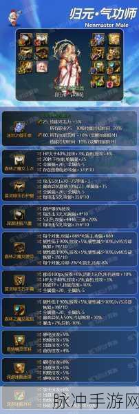 DNF2024 金秋男气功输出全剖析及提升指南