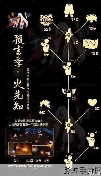 光遇霞谷先祖位置全揭秘