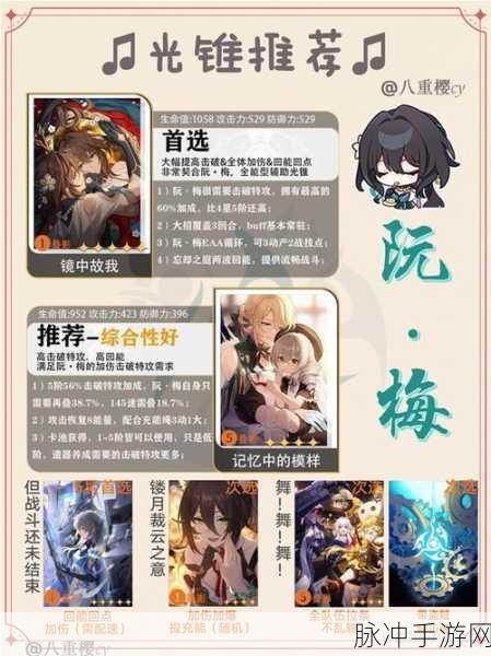 崩坏，星穹铁道深度攻略——停云遗器搭配全解析