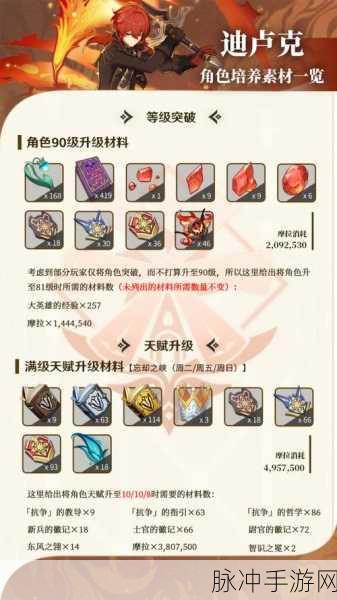 欢乐西游王母娘娘角色60级快速升级攻略