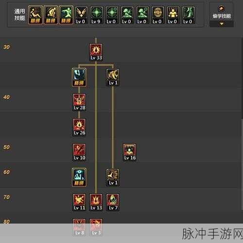 DNF手游攻略，黑暗中的使徒卢克任务详解及阵营选择指南