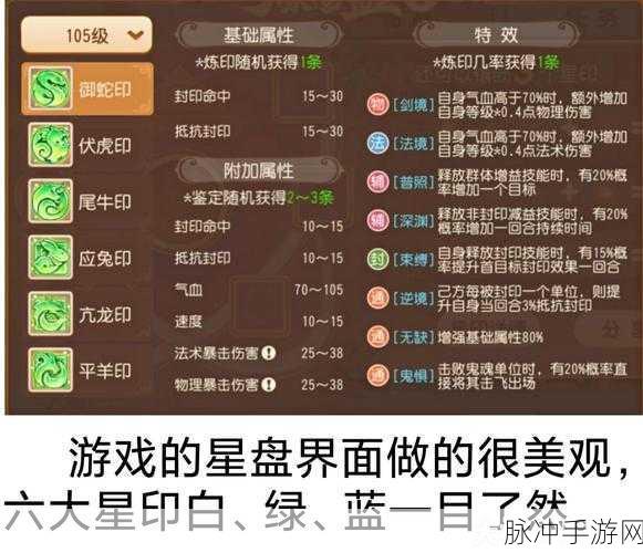 梦幻西游手游花果山法宝选择全攻略