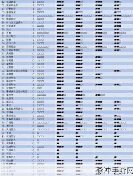 怪物猎人X联机快速刷护石方法全解析