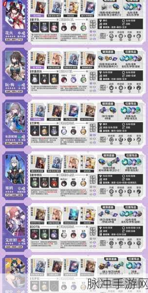 崩坏星穹铁道，解锁就是地道成就全攻略