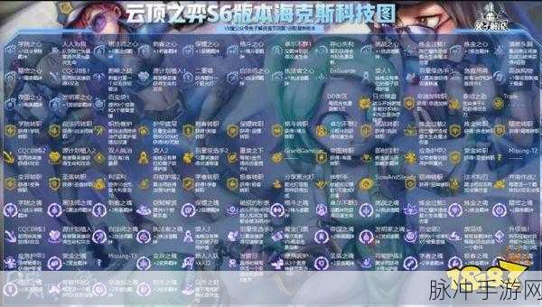 云顶之弈S8赛季纷乱头脑海克斯强化效果深度解析