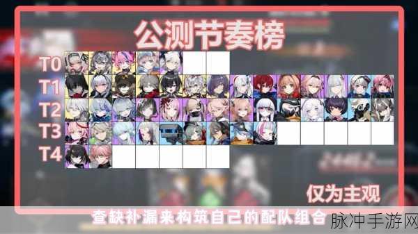 雷索纳斯公测角色节奏榜深度解析，谁将引领你的冒险之旅？