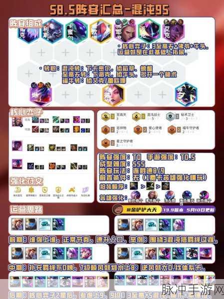 金铲铲之战与云顶之弈，手游版本的深度解析