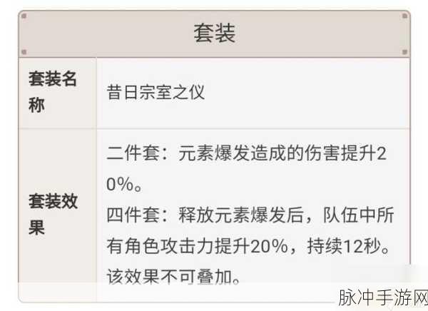 原神重云圣遗物搭配全攻略，解锁冰系战士的极致潜能