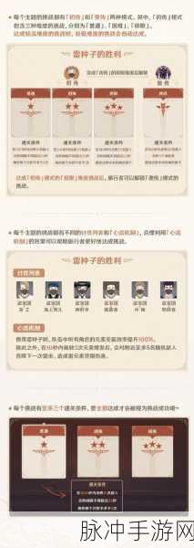 原神鸣神纪行开始结束时间全攻略