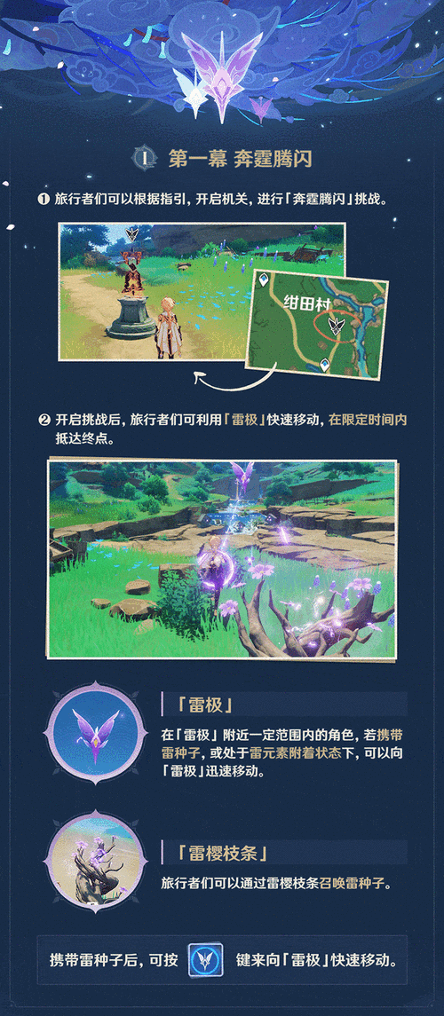 原神鸣神纪行开始结束时间全攻略