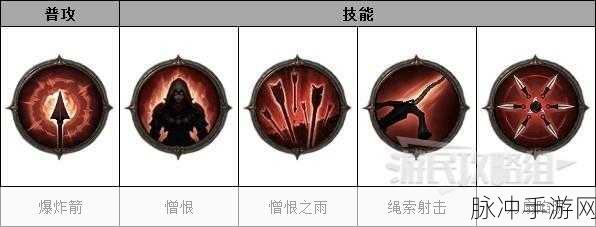 穿越火线手游猎魔人天赋深度解析，策略与技能共舞的战斗艺术