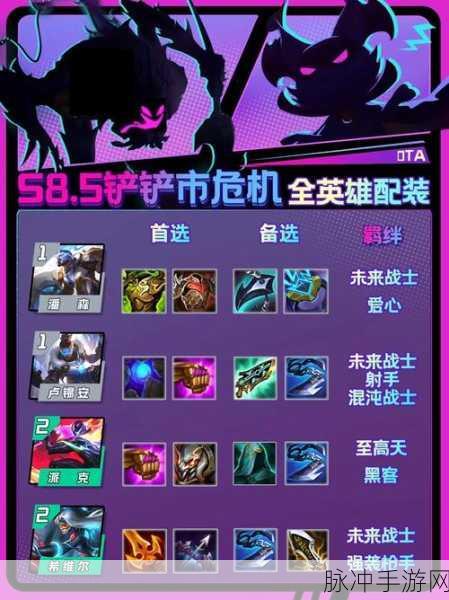 云顶之弈S8赛季超级泰隆阵容装备全览