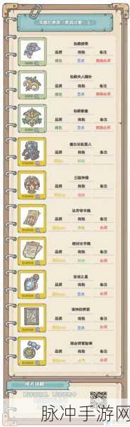 最强蜗牛伙伴彩蛋全揭秘与位置攻略指南