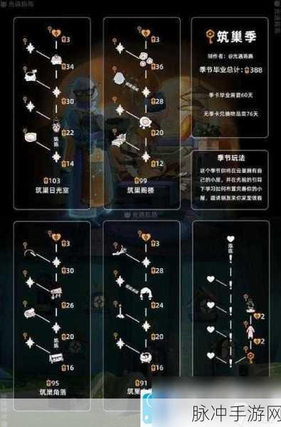 光遇圣岛探险，六个任务地点全攻略