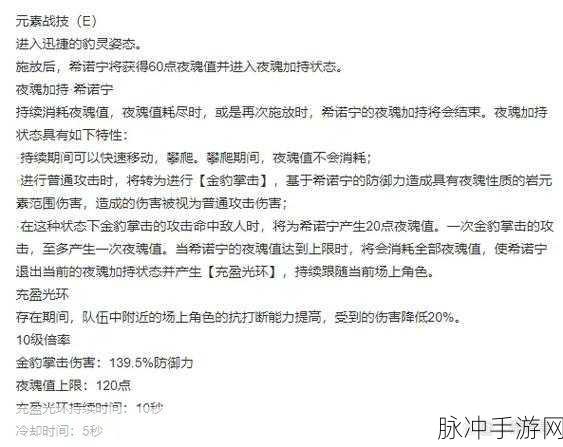 原神角色对比，希诺宁与万叶，游戏内成就与徽章收集全解析