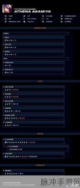 拳皇 14 键盘操控优化秘籍大公开