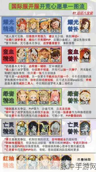 剑与远征笺语心愿活动全解析，带你畅玩无阻