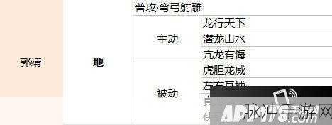 射雕手游深度攻略，解锁搀枪卷飞埃成就的详细步骤