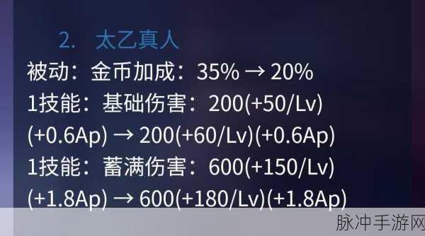 王者荣耀太乙真人进阶教学，解锁刷钱流新境界