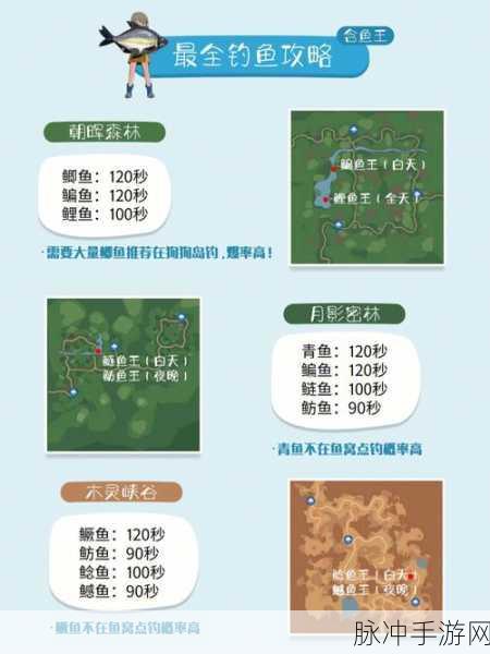 小森生活火鸡券获取全攻略