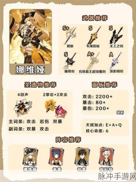 原神娜维娅天赋材料全面汇总，助力你的角色培养之路