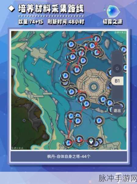 原神娜维娅天赋材料全面汇总，助力你的角色培养之路