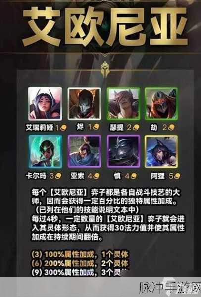 金铲铲之战 S9 提莫技能全解析，带你制霸战场