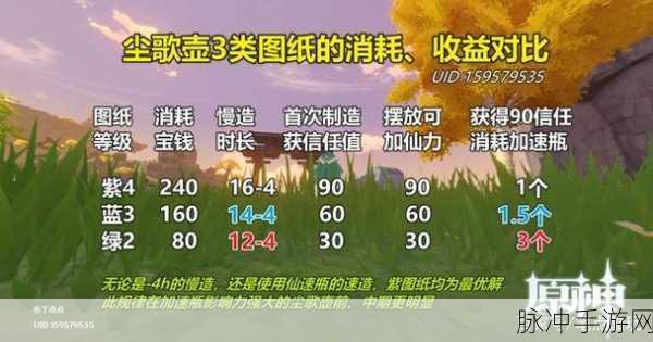原神仙力提升全攻略，快速堆仙力方法详解