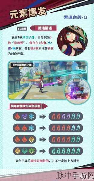 原神恰斯卡角色深度解析，风元素输出的新宠儿