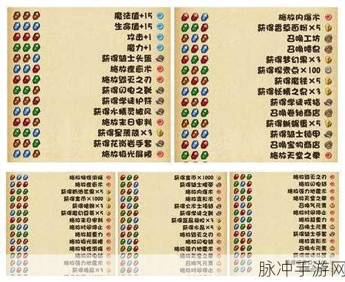 不思议迷宫反伤流攻略，装备选择与战术详解