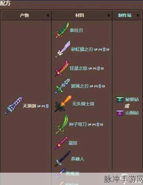 泰拉瑞亚召唤师武器排行，解锁战斗新境界