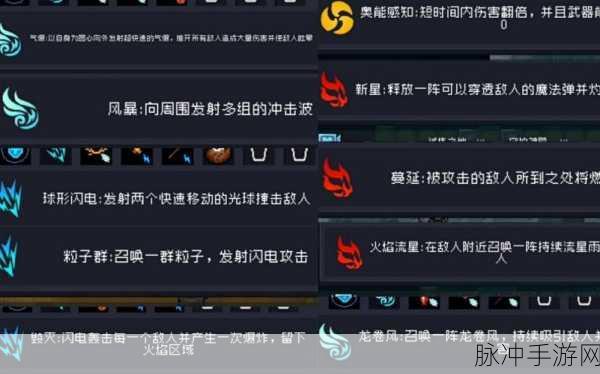 元气骑士，十二个神威技能元素的深度解析