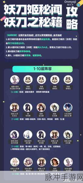 阴阳师孟婆秘闻逐路之争通关阵容搭配全解析
