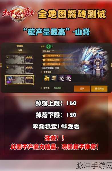 DNF100级搬砖地图收益深度解析与排行