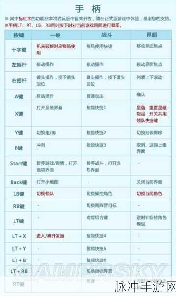 古剑奇谭2即时战斗系统深度解析与实战攻略