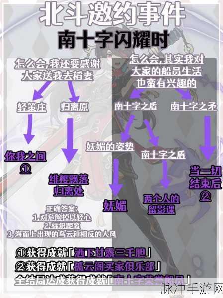 原神凯亚邀约任务，解锁全结局的终极攻略