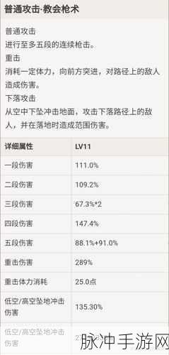 原神保本的竹篮全面详细作用一览介绍